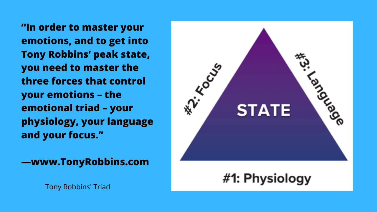 Tony-Robbins-State-Triad